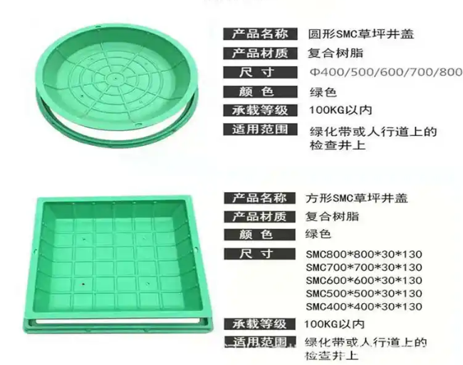 河间树脂复合种植井盖展示